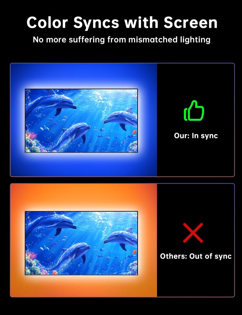 FFJ TV Lights That Change with TV, 21.3ft Cuttable TV LED Backlight for 90-100 Inch Screen and PC Monitor, TV Backlight with Sensor, Smart App Control, Game & Music Sync Color Changing Light - Image 2